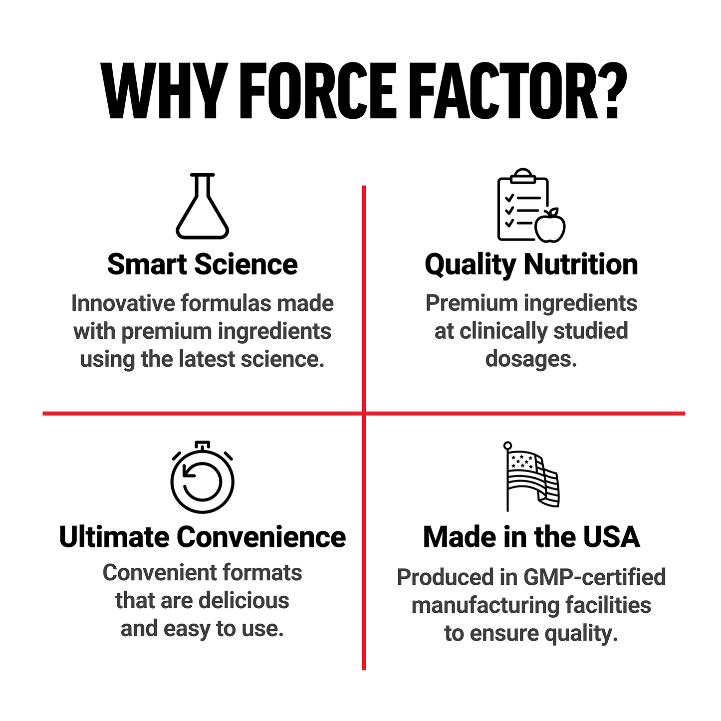 Hair Growth Accelerator Soft Chews™