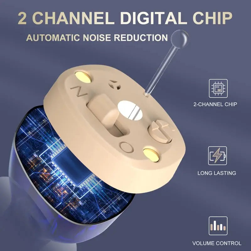 VivaHear - Instant Clarity Aids