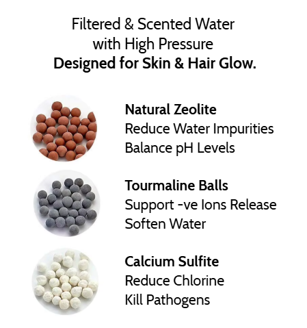 Filtration Beads
